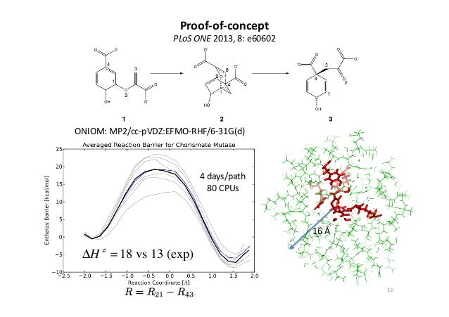 Quantum Biochemistry